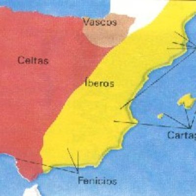 Timeline: Origen Evolución del Castellano