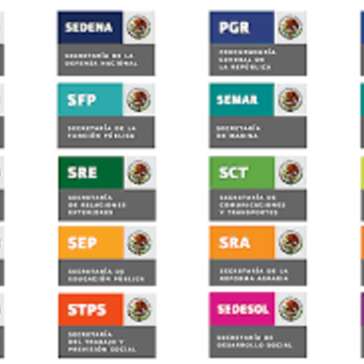 Timeline: La Administración Pública Federal