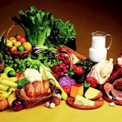 Timeline: Human Nutrition of the 1900s