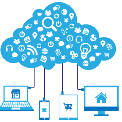 Timeline: Origen y evolucion del internet
