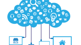 Timeline: Origen y evolucion del internet