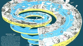 Timeline: Geological Timescale Timeline Project