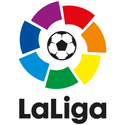 Timeline: LaLiga winners