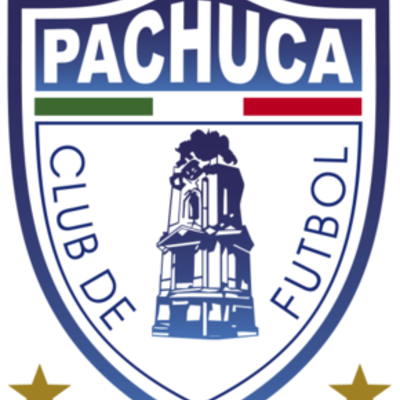 Timeline: Eterno FC Pachuca