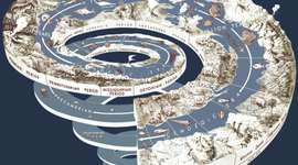 Timeline: Geological Timescale