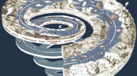 Timeline: Geological Timescale