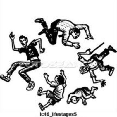 Timeline: PIES For Lifespan Development