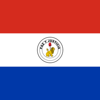 Timeline: Paraguay