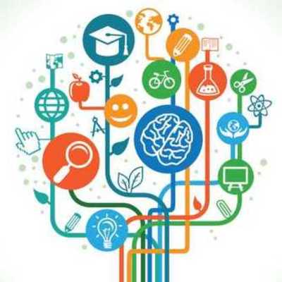 Timeline: CIENCIA Y TECNOLOGÍA