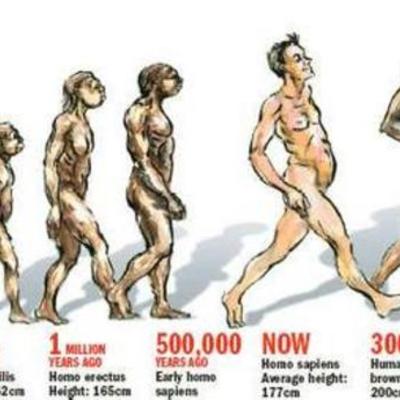 Timeline: Geological Timeline