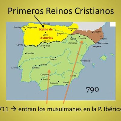 Timeline: Etapas políticas en la historia de Al-Andalus y los reinos cristianos