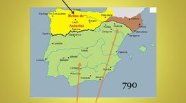 Timeline: Etapas políticas en la historia de Al-Andalus y los reinos cristianos