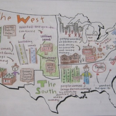 Timeline: Sectionalism