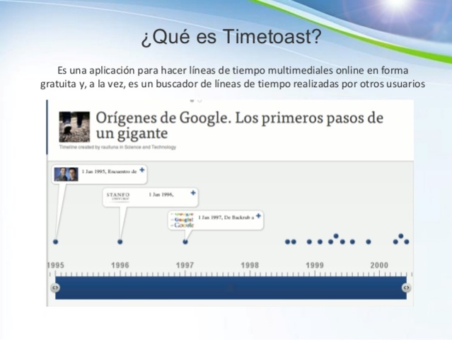 Linea de tiempo final timeline | Timetoast timelines