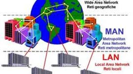 Timeline: Historia de las Redes de computadoras: