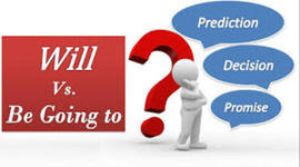 Timeline: will vs going to