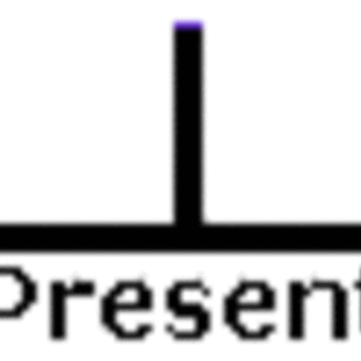 Timeline: Will vs. Going to