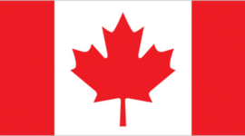 Timeline: Official Power and Countervailing power