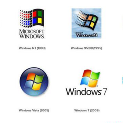 Timeline: История создания ОС Windows. Пивоварова Ольга 3-П-1