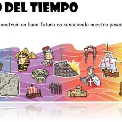Timeline: LA LÍNEA DEL TIEMPO