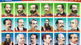 Timeline: PRESIDENTES DEL PERU