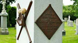 Timeline: Major League Baseball Timeline