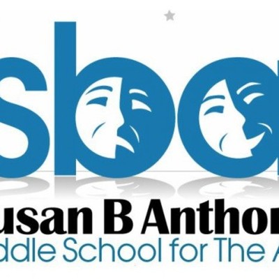 Timeline:  Ludwig van beethoven.