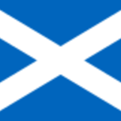 Timeline: Scotland. Stuart Dynasty 1603-1714
