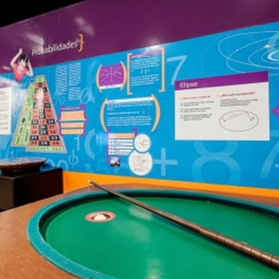 Timeline: Pool Eliptico: Del Cono de Apolonio al Teorema de Poncelet