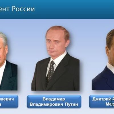 Timeline: Президенты России
