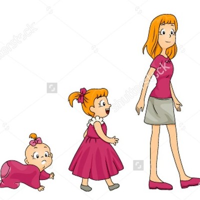 Timeline: Así es mi vida