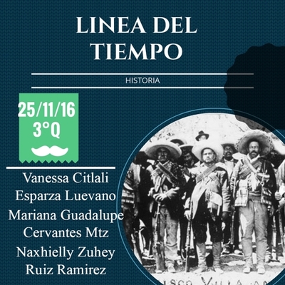 Timeline: historia de mexico