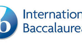 Timeline: My perspective on the IB timeline