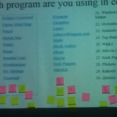 Timeline: Mobile devices in Vilnius