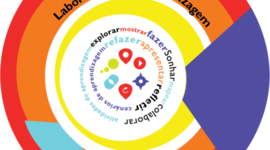 Timeline: Cronograma - MOOC LA/FCL 3.ª EDIÇÃO