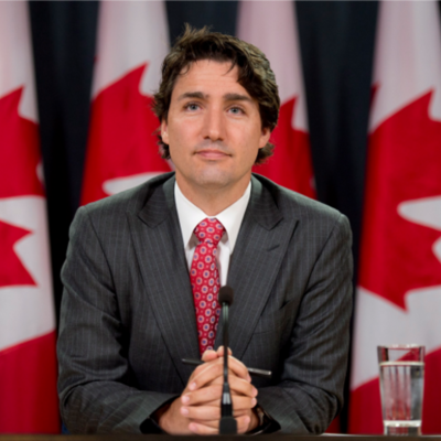 Timeline: Official Power and Countervailing Powers