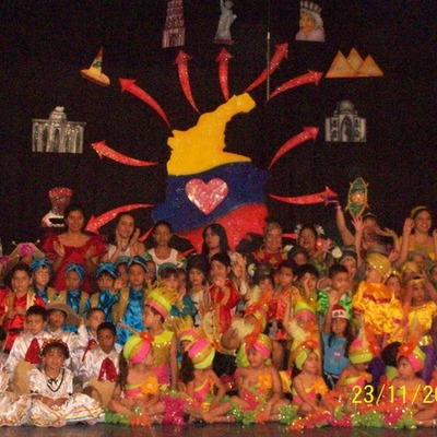 Timeline: Importants Achievements