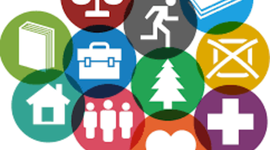 Timeline: CALIDAD DE VIDA DEL SER HUMANO