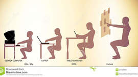 Timeline: Cronología de la Informática