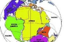 Timeline: Teorías orógenas