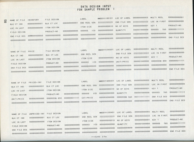 Lenguajes de programación timeline | Timetoast timelines