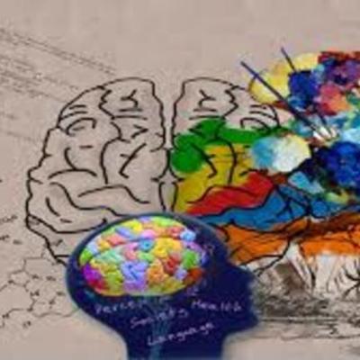 Timeline: Historia de la Psicologia