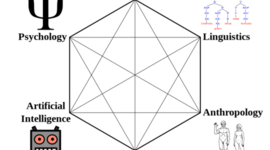 Timeline: linea de tiempo