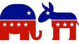 Timeline: Political Thought and the Creation of America