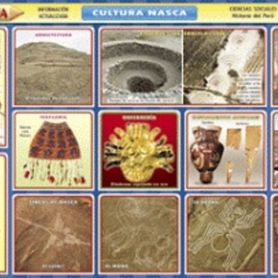 Timeline: CULTURAS PERUANAS