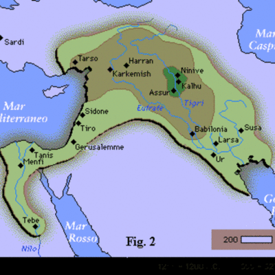 Timeline: Le civiltà Mesopotamiche dell'antichità