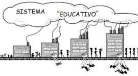 Timeline: Creacion y evolucion del Sistema Educativo Dominicano
