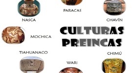Timeline: 10 CULTURAS PREINCAS