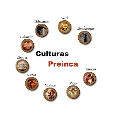 Timeline: Culturas pre-incas