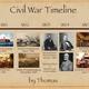 Steps to the civil war timeline